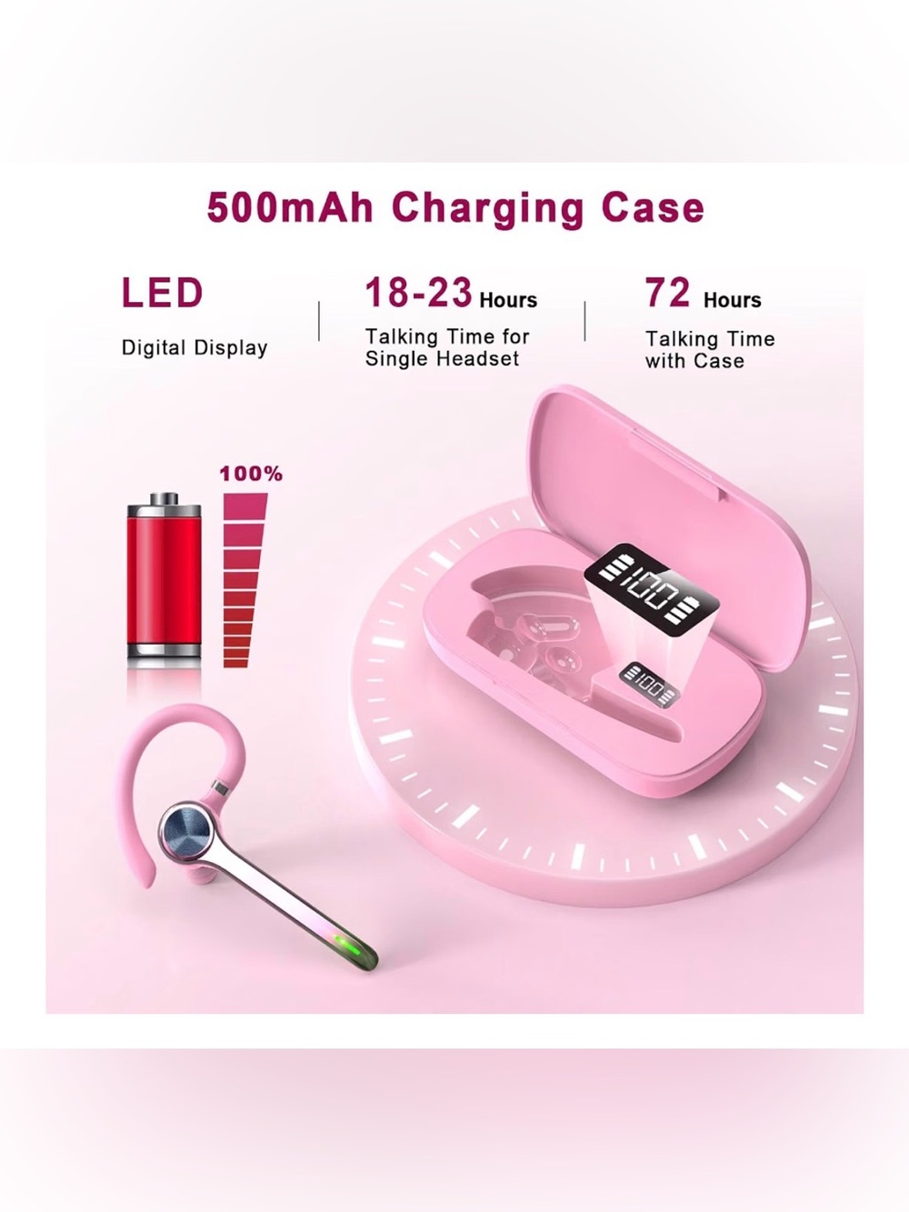 HEIBAS Bluetooth 5.1 Wireless Headset w/ Mic & Charging Case โ Pink โ 72H Playti - Picture 7 of 9